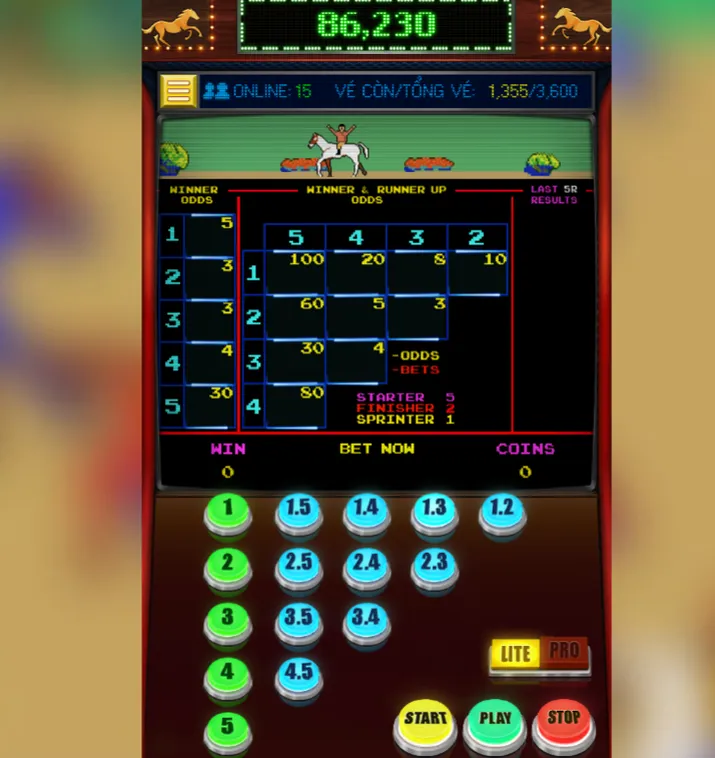 Phân Tích Chuyên Sâu Tựa Game Đua Ngựa Tại 789Club Đẳng Cấp