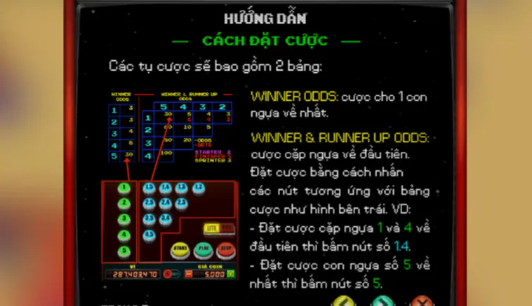 Phân Tích Chuyên Sâu Tựa Game Đua Ngựa Tại 789Club Đẳng Cấp