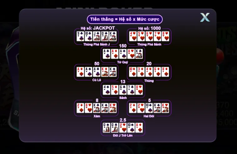 Mini Poker Tại 789Club Và Bí Quyết Săn Hũ Jackpot Trăm Triệu 2026