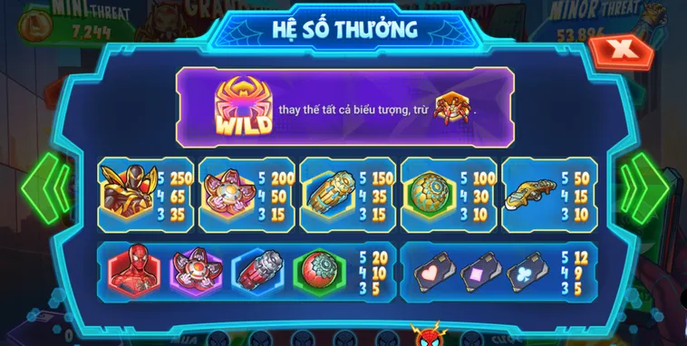 Nổ Hũ Super Spiderman Tại 789Club Cơ Hội Chinh Phục Jackpot Hàng Tỷ Đồng
