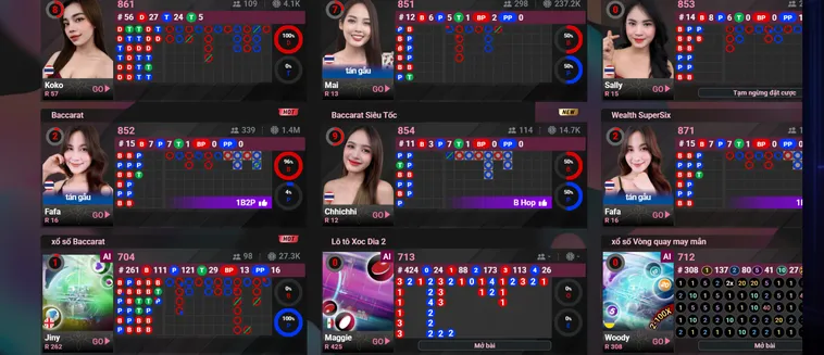 Phân Tích Chuyên Sâu Sảnh Via Casino Live Tại 789Club Uy Tín