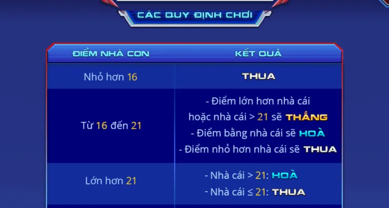 Khám Phá Game Bài Xì Dách Spidermen Tại 789Club Đầy Kịch Tính